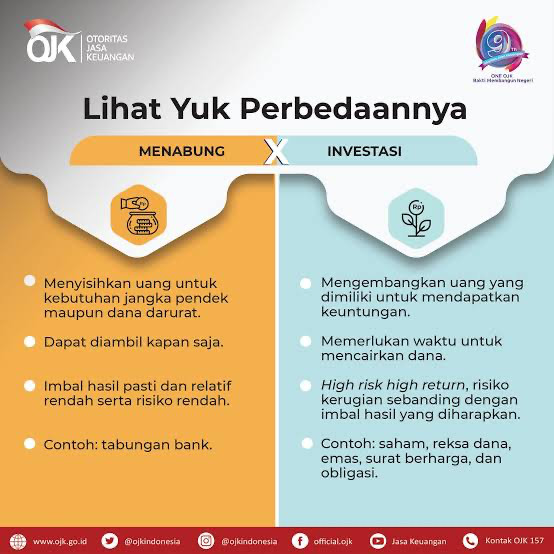 Berikut 6 Perbedaan Tabungan Dan Investasi Yang Perlu Diketahui