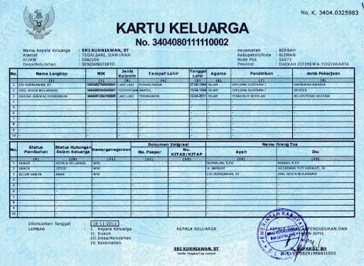 Aturan 1 rumah 3 kk, 1 rumah maksimal 3 KK, surabaya, pemkot surabaya, 1 kk 1 rumah, ribuan kk surabaya terancam diblokir, syarat urus kk surabaya, alasan pemkot surabaya blokir kk