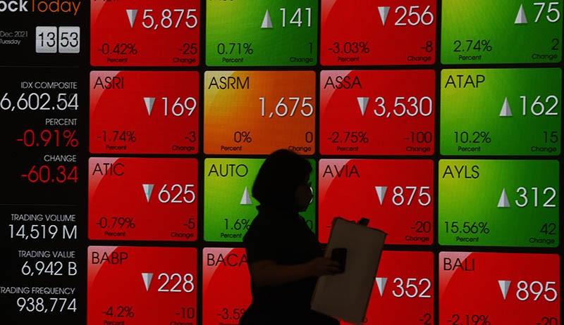 ihsg, saham, investasi, investasi indonesia