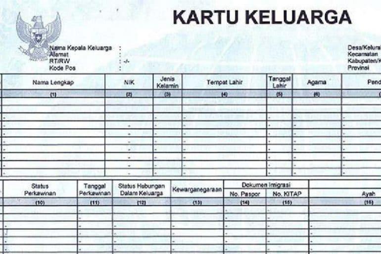 Cara Membuat Kartu Keluarga Online 2025: Panduan & Syaratnya! - Sinar Mas Land