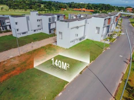 Harga tanah di batam