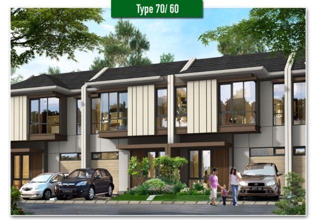 Perumahan di Bogor
