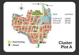 Banjar Wijaya, cluster banjar wijaya, cluster plot a banjar wijaya