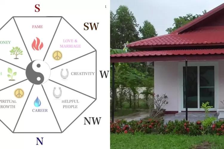 ciri rumah bawa sial, ciri rumah pembawa sial, ciri rumah pembawa sial menurut feng shui