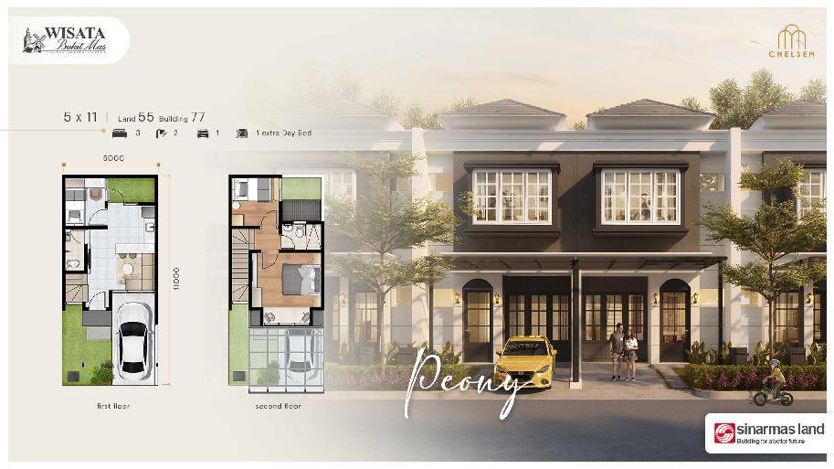 cluster baru kawasan surabayacluster baru kawasan surabaya