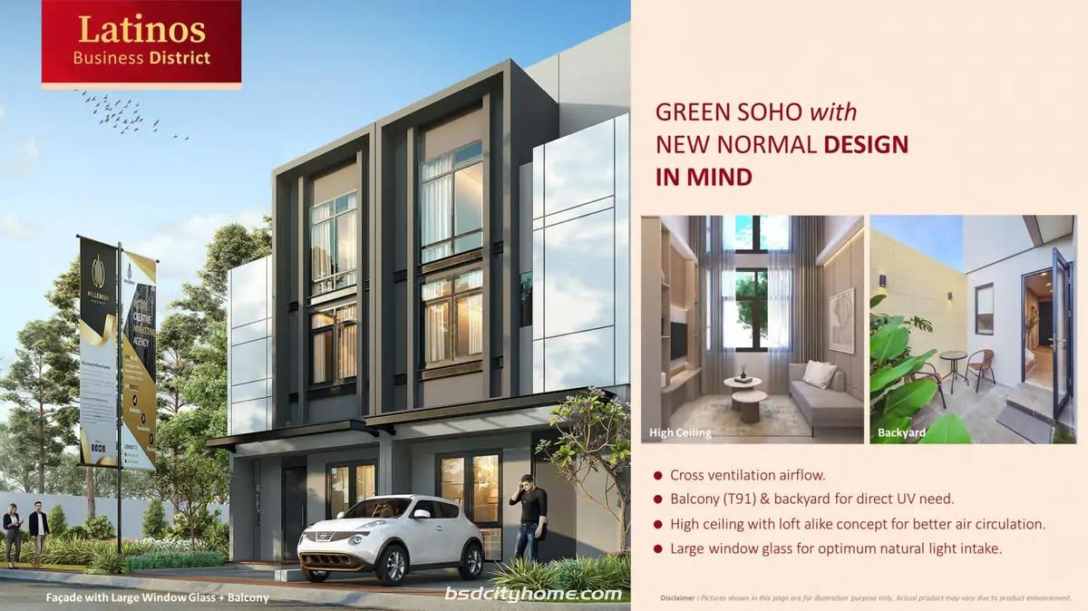 kisaran harga sewa ruko bsd