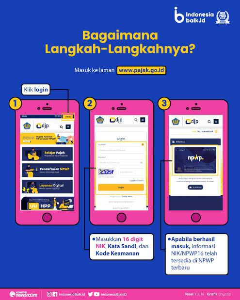 cara validasi nik jadi npwp