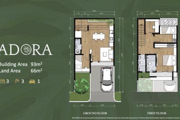 Properti impian di Tangerang Selatan, Banten, Ecatalog Sinar Mas Land