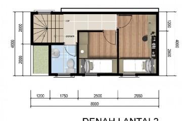 Properti impian di Tangerang Selatan, Banten, Ecatalog Sinar Mas Land