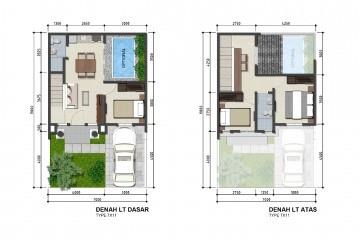 Properti impian di Tangerang Selatan, Banten, Ecatalog Sinar Mas Land