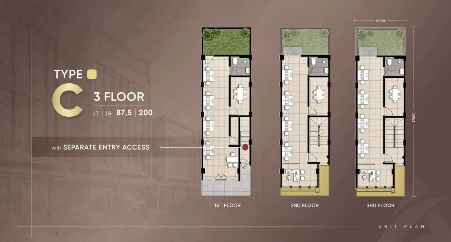 Properti impian di Klaska Residence, Ecatalog Sinar Mas Land