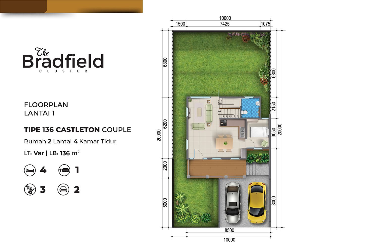 Properti impian di Royal Tajur Residence, Ecatalog Sinar Mas Land